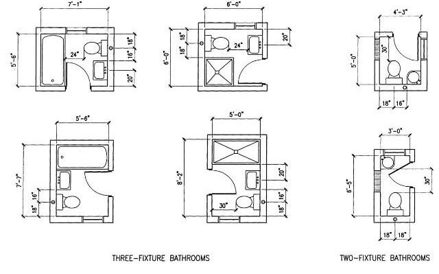 Top 10 Tips To Successful Bathroom Design, Smallest Bathroom Floor Plan